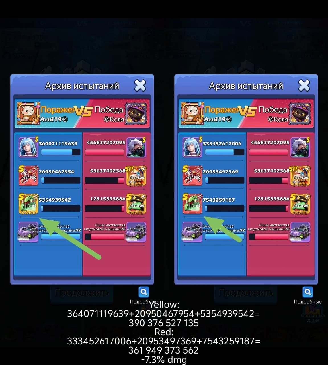 PvP damage comparison: yellow robot vs red robot in the same battle, the red one deals 7.3% less total damage
