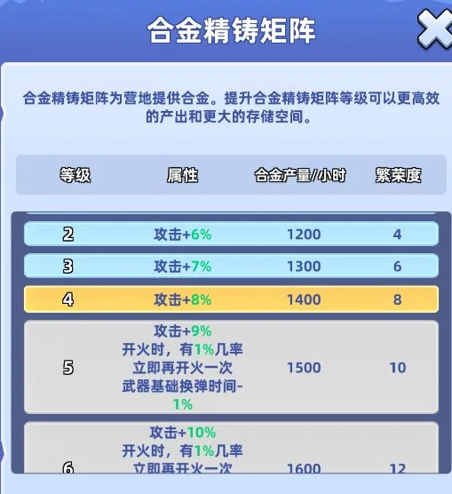 채굴 및 카드 수집 공략 — 6