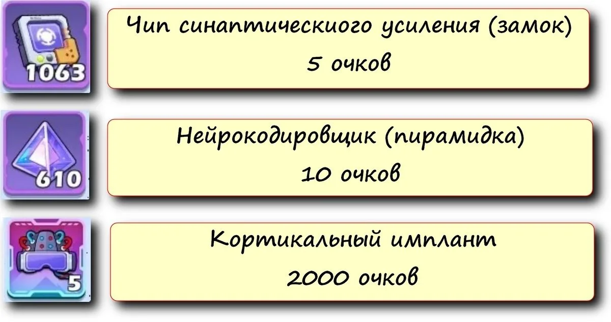 Path of Evolution — 10