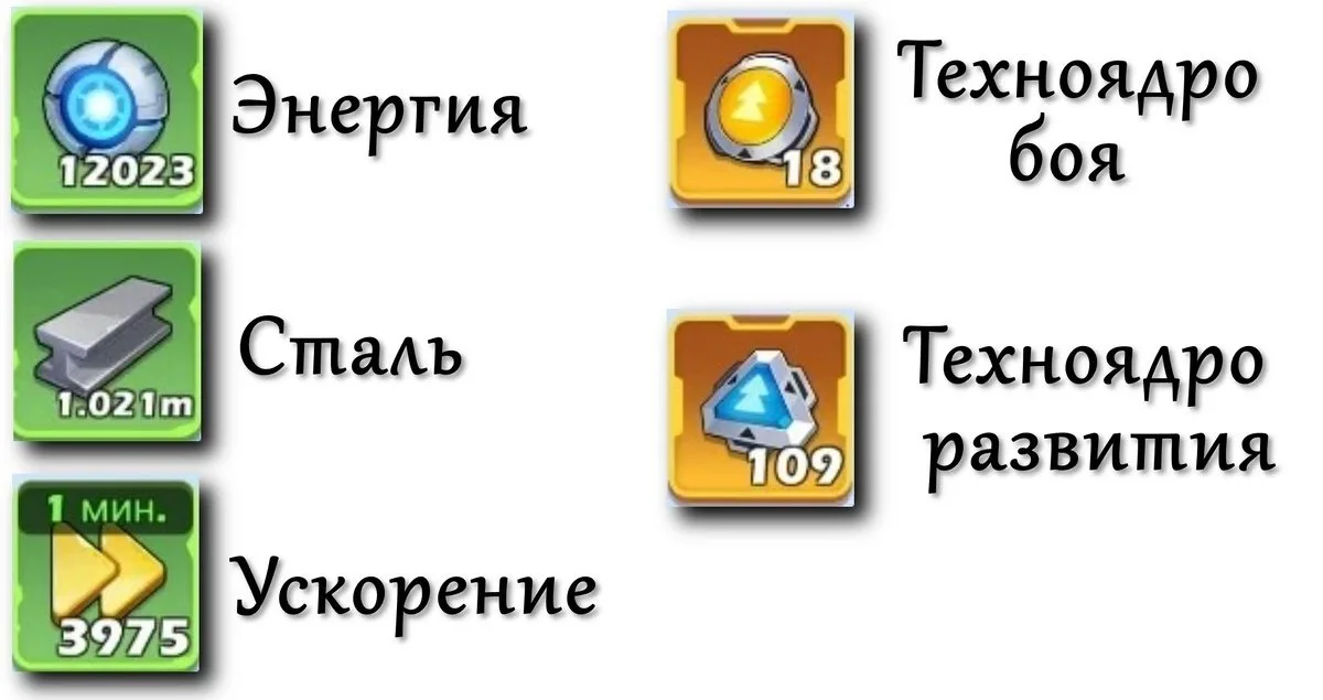 Path of Evolution — 5